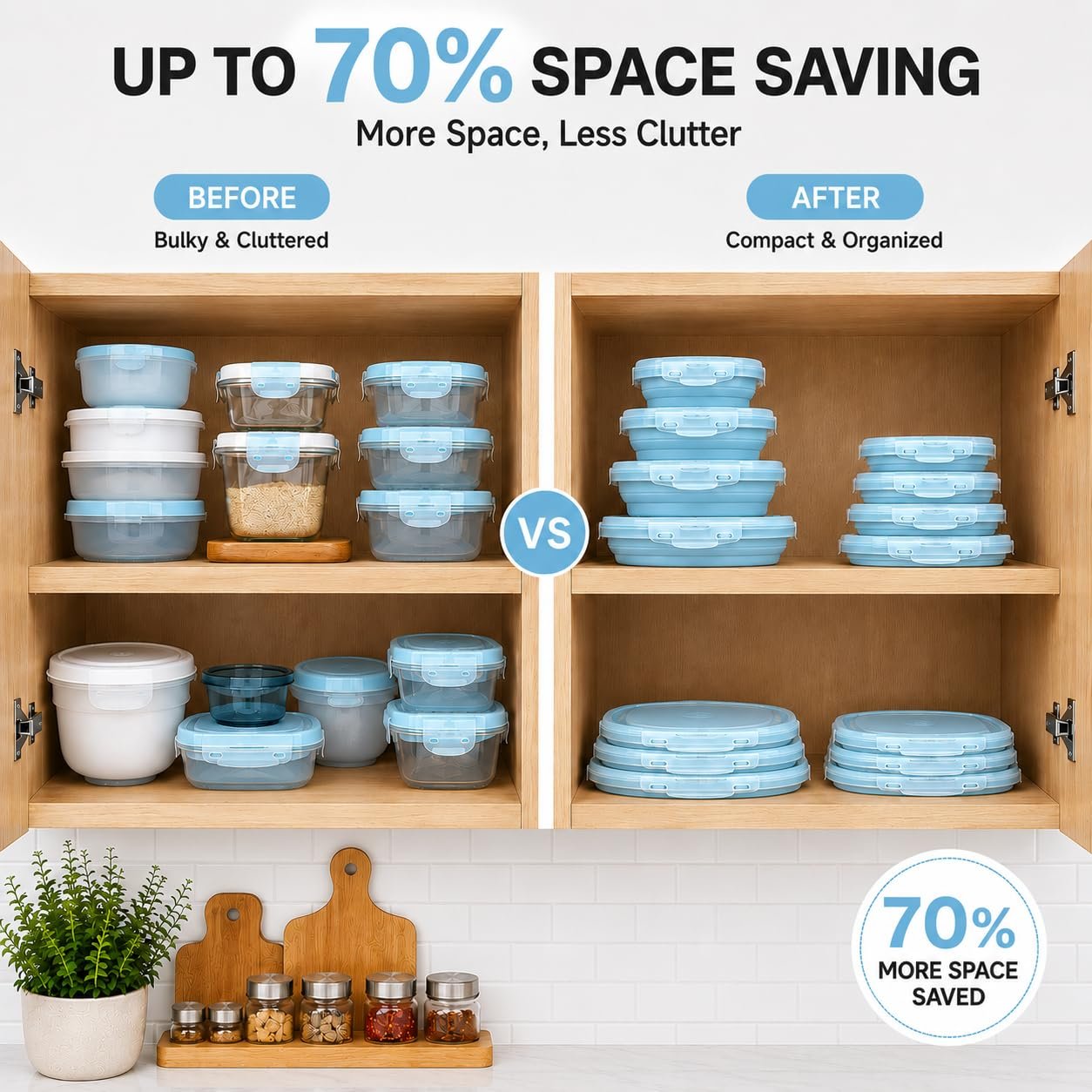 Sageware Silicone Lunch Box, Office Lunch Box, Lunch Box,Kids Lunch Box,Tiffin 4 Containers Lunch Box Round Blue(400ml, 600ml, 800ml, 1200ml) - Image 2